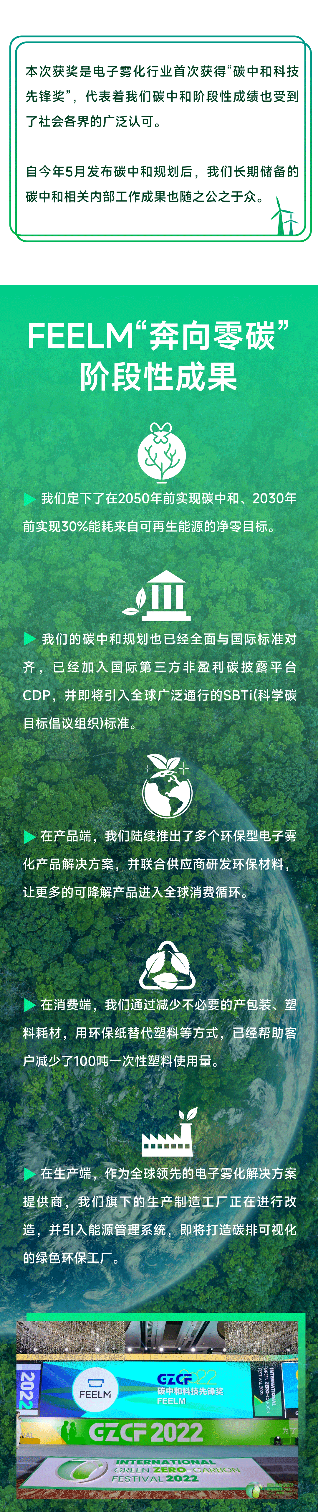 碳中和成果